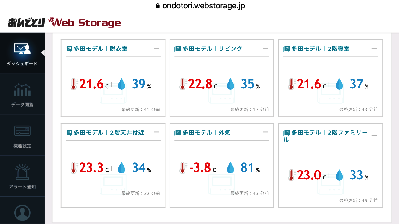 今朝のモデルハウスの温湿度データ（午前7時20分計測）