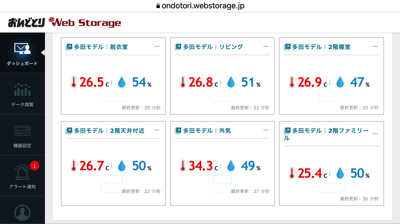 本日のモデルハウスの温湿度データ（午後3時24分計測）